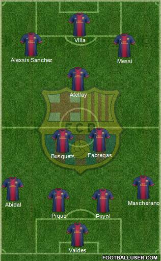 F.C. Barcelona Formation 2013