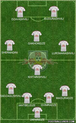 RasenBallsport Leipzig football formation