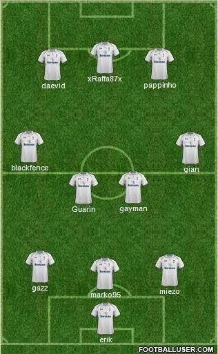 Tottenham Hotspur Formation 2013