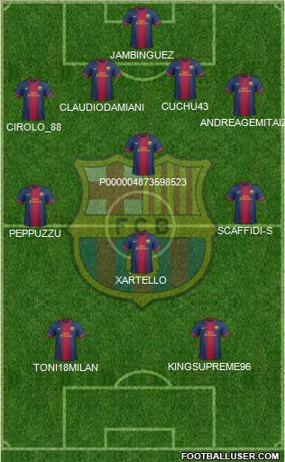 F.C. Barcelona Formation 2013