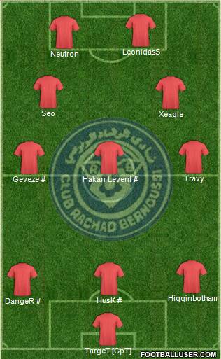 Rachad Bernoussi Formation 2013