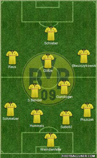 Borussia Dortmund Formation 2013