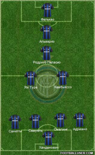 F.C. Internazionale Formation 2013