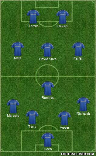 Chelsea Formation 2013
