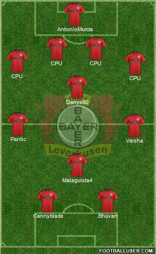 Bayer 04 Leverkusen Formation 2013