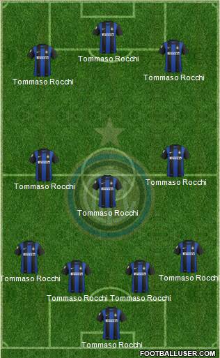 F.C. Internazionale Formation 2013