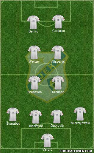 HNK Rijeka 4-2-2-2 football formation