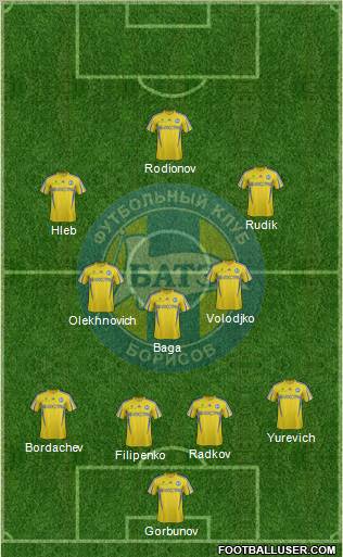 BATE Borisov Formation 2013