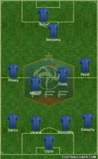 France Formation 2013