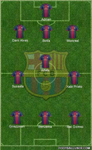 F.C. Barcelona Formation 2013