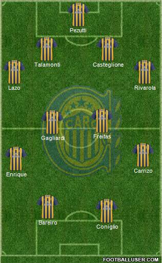 Rosario Central Formation 2013