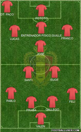 Belgium Formation 2013