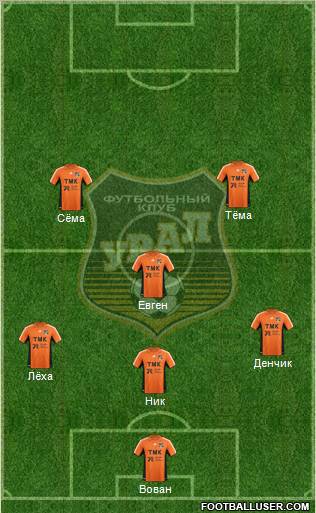 Ural Yekaterinburg Formation 2013