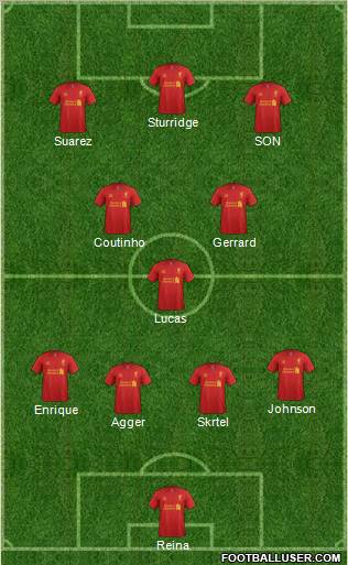 Liverpool Formation 2013