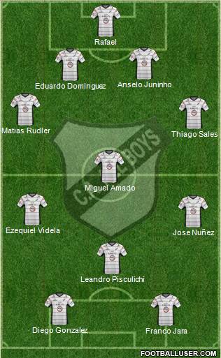All Boys Formation 2013
