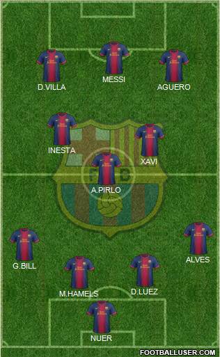 F.C. Barcelona Formation 2013