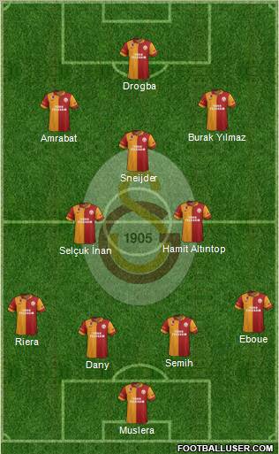Galatasaray SK Formation 2013