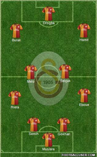 Galatasaray SK Formation 2013