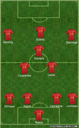 Liverpool Formation 2013