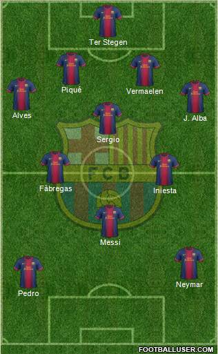 F.C. Barcelona Formation 2013