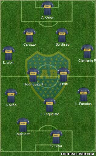 Boca Juniors Formation 2013