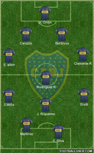 Boca Juniors Formation 2013