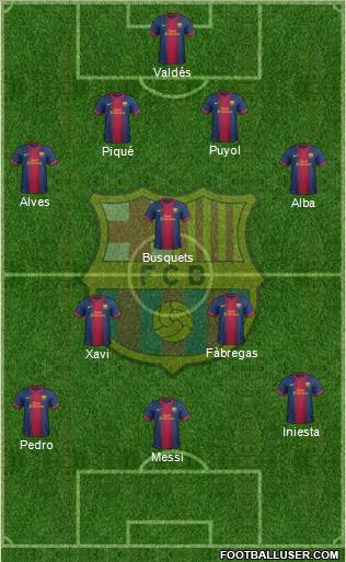 F.C. Barcelona Formation 2013