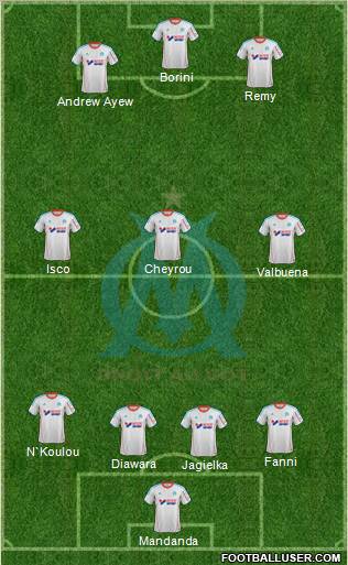 Olympique de Marseille Formation 2013