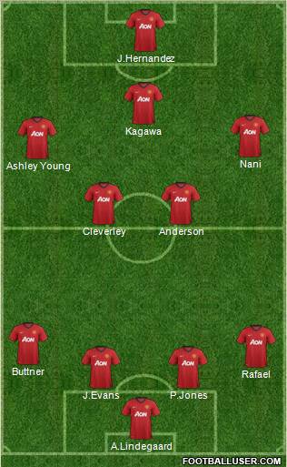 Manchester United Formation 2013