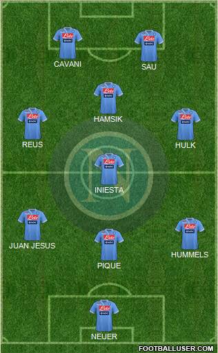 Napoli Formation 2013