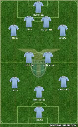S.S. Lazio Formation 2013