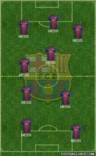 F.C. Barcelona Formation 2013