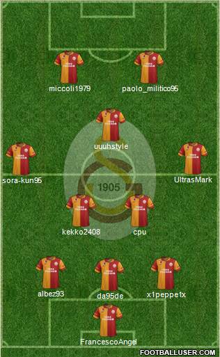 Galatasaray SK Formation 2013