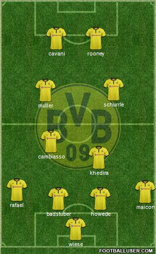 Borussia Dortmund Formation 2013