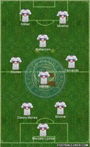 EC Bahia Formation 2013