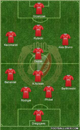 Widzew Lodz Formation 2013