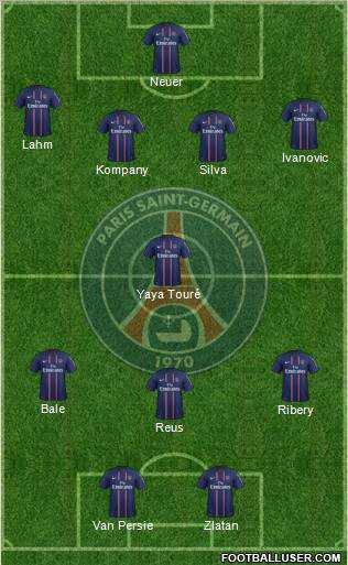 Paris Saint-Germain Formation 2013