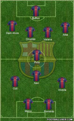 F.C. Barcelona Formation 2013