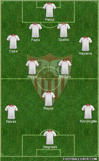 Sevilla F.C., S.A.D. Formation 2013