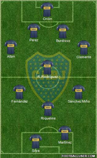 Boca Juniors Formation 2013