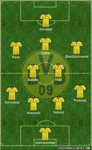 Borussia Dortmund Formation 2013