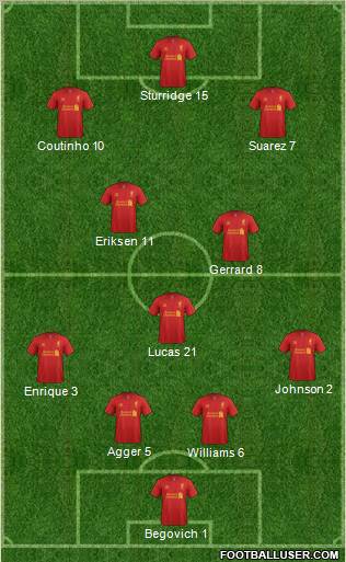 Liverpool Formation 2013