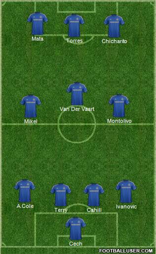 Chelsea Formation 2013