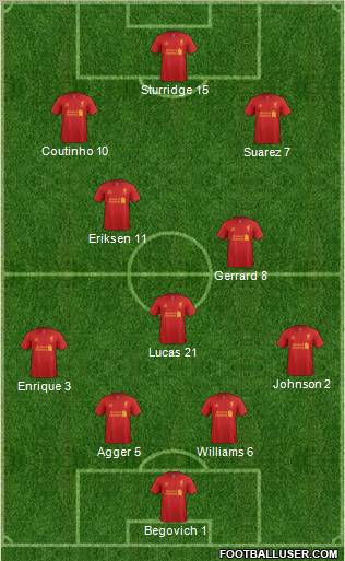 Liverpool Formation 2013