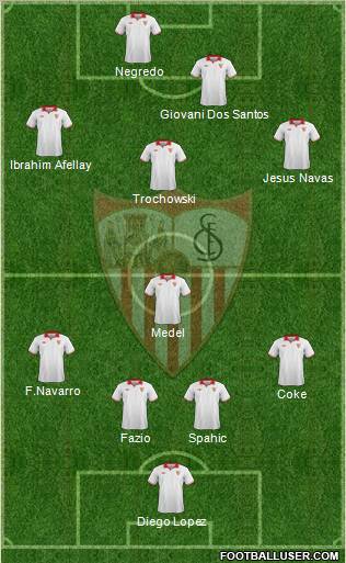Sevilla F.C., S.A.D. Formation 2013