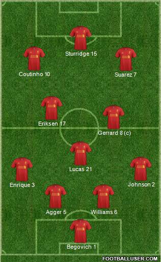 Liverpool Formation 2013