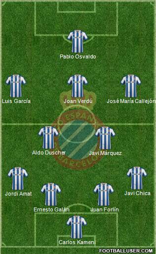 R.C.D. Espanyol de Barcelona S.A.D. Formation 2013