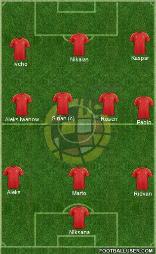 Spain Formation 2013