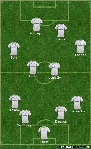 Tottenham Hotspur Formation 2013