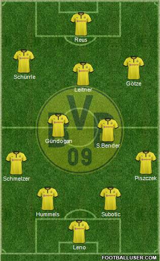 Borussia Dortmund Formation 2013